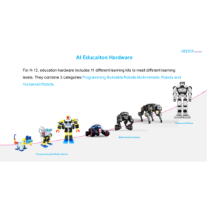 Ukit AI - Future Community